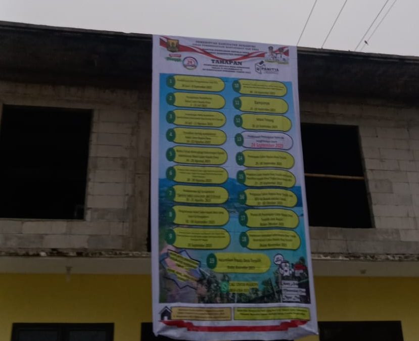 Teknis Pelaksanaan Pemilihan Kepala Desa di Kabupaten Sukabumi Pasca Pencabutan Status Pandemi COVID-19